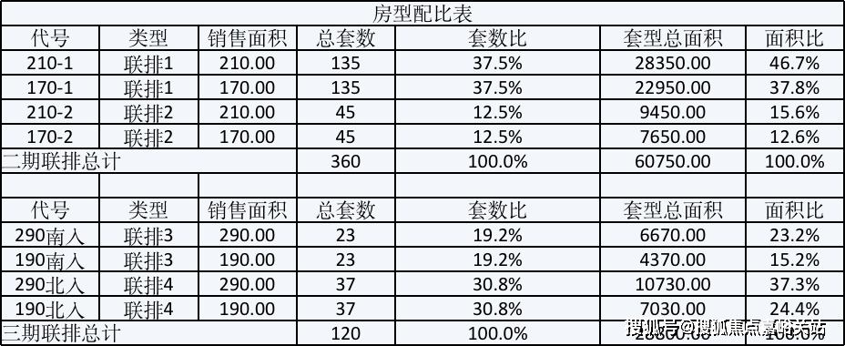 蘭香湖2號-上海閔行(蘭香湖2號)首頁網站|蘭香湖貳