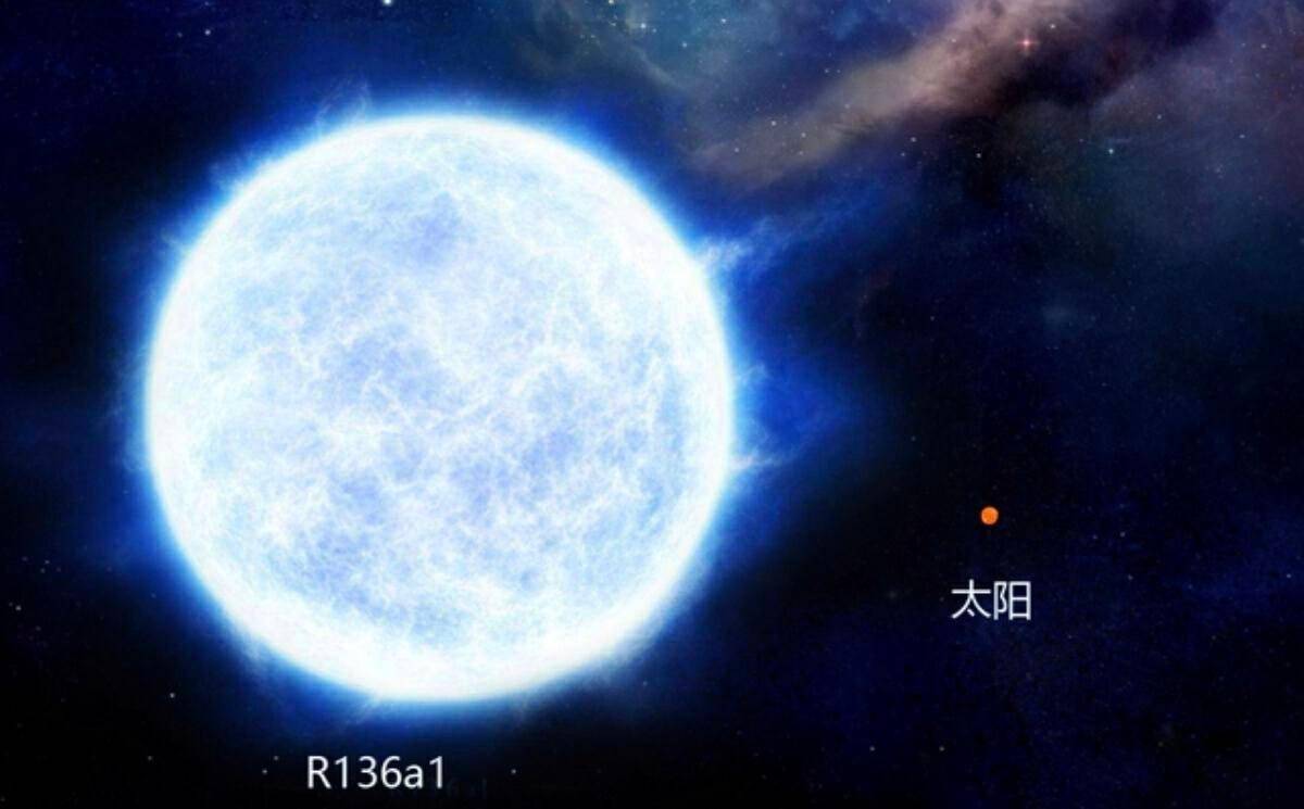 宇宙中已知最亮恒星，若放在比邻星的位置，地球将没有黑夜(图7)