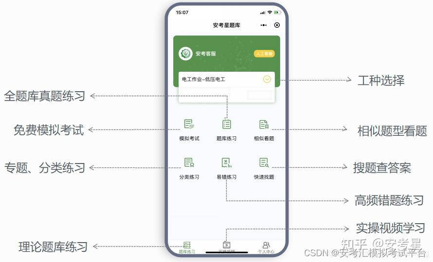 2023全國特種作業操作證登高架設真題練習_答案_參考_腳手架