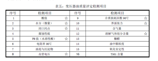 變壓器油:變壓器油進行性能指標檢測,根據產品的國家電力行業標準