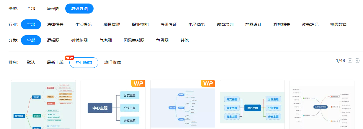 三款軟件,讓你從入門到精通輕鬆掌握!_模板_思維_網站