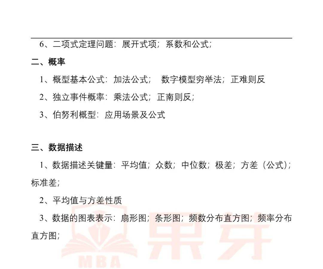 24聯考筆試管綜最後壓軸猜題,考到了別說我沒有告訴