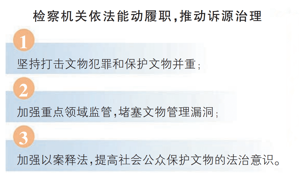 檢察能動履職,當好文物安全守護人_出塞_李某處_銅鏡