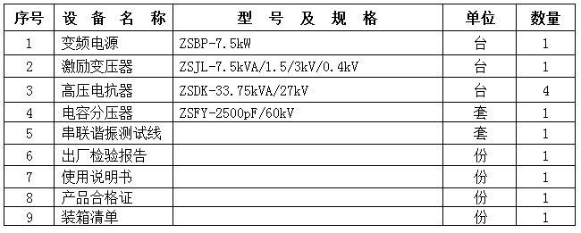 10kv電纜耐壓標準測試儀_試驗_電壓_諧振