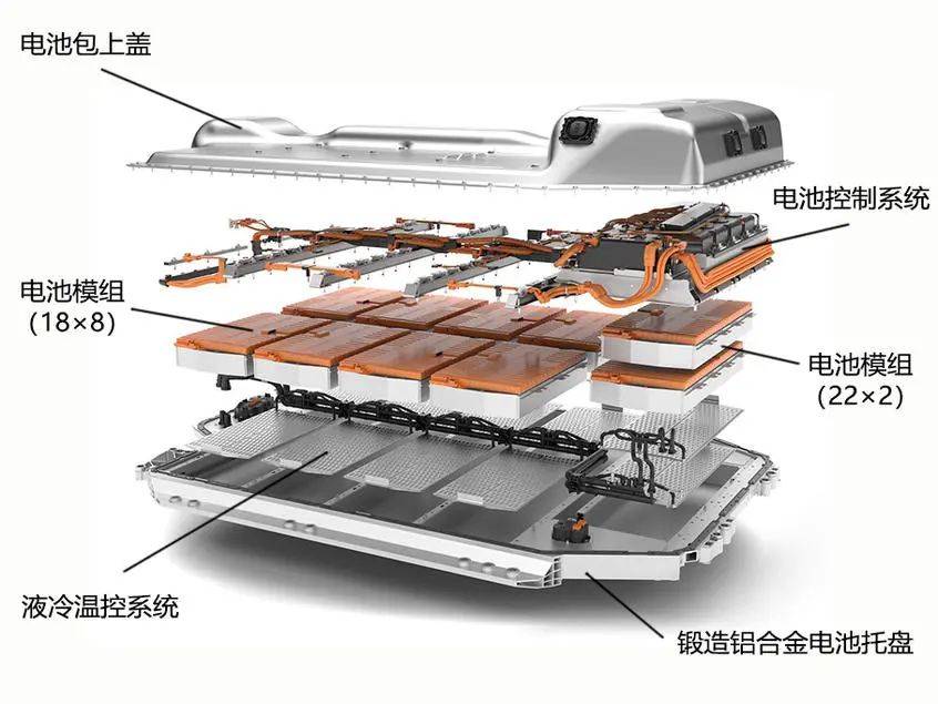 循環_充放電_壽命