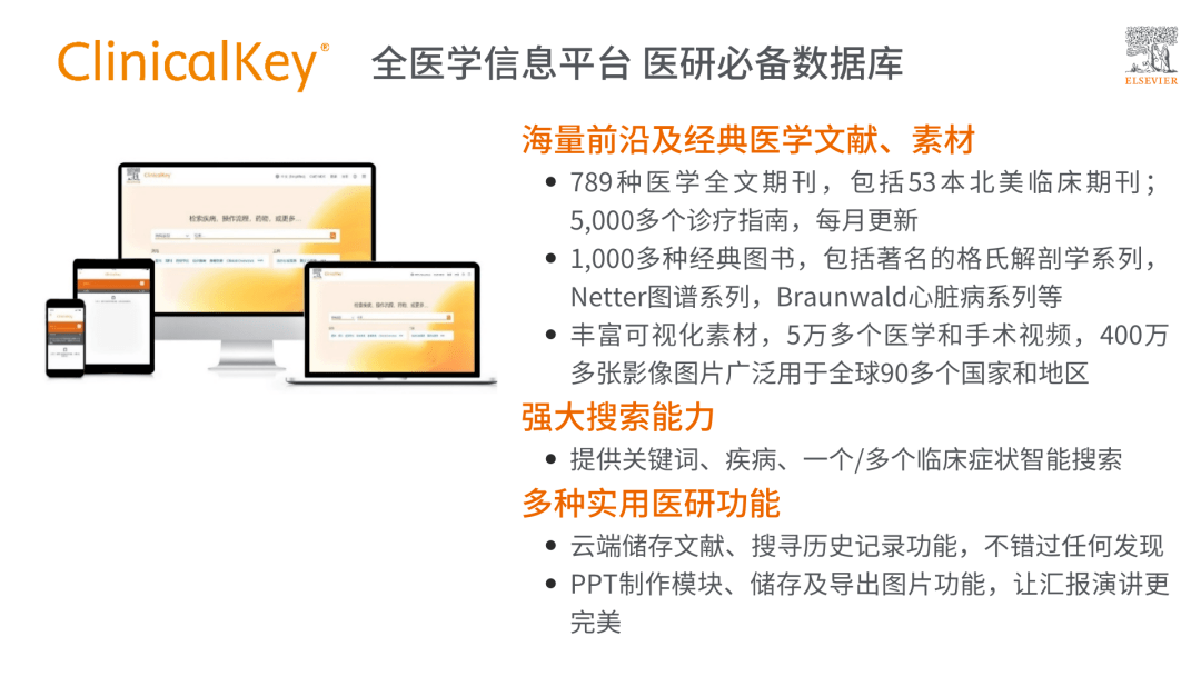 clinicalkey年度專科文獻推薦 2023熱門醫學文章回顧_hs