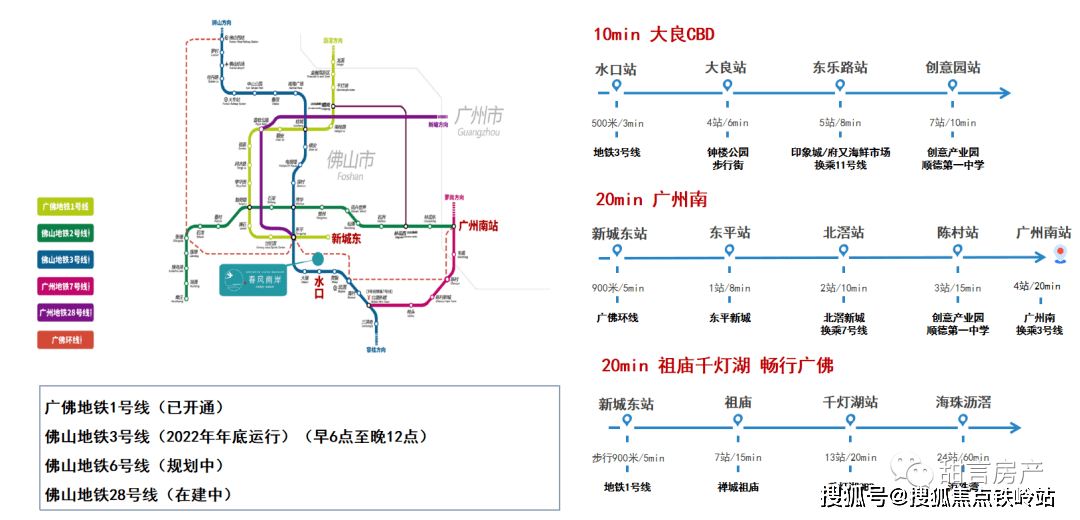 站(預計於2023年完工)諮詢熱線:15012627238 蔡經理②廣佛珠江城軌