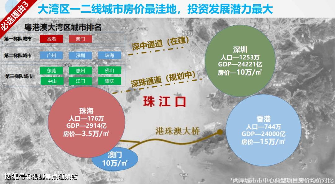 珠海時代天韻售樓處電話(斗門)時代天韻售樓處24小時