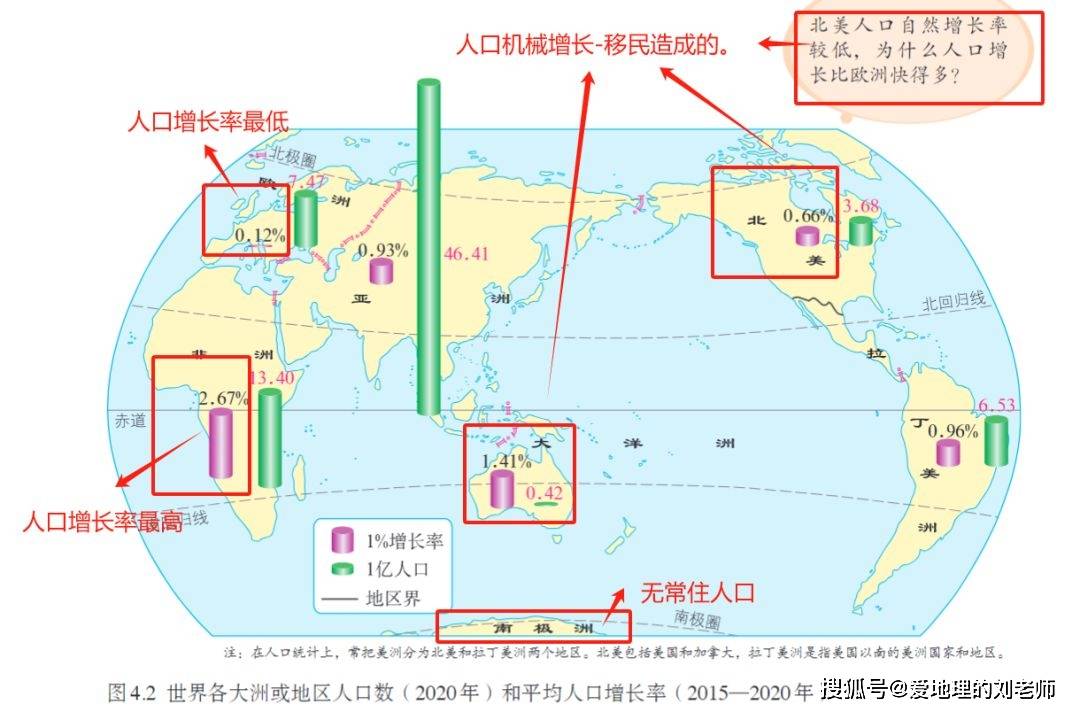 人口地理分界线图片