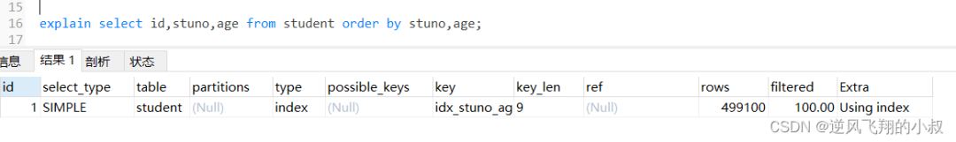 实用性极强的MySQL查询优化策略 