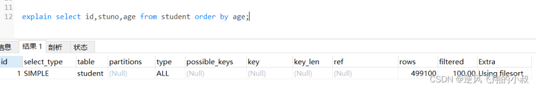 实用性极强的MySQL查询优化策略 