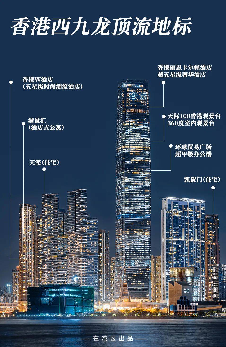 香港新地图片