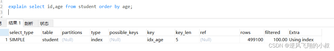 实用性极强的MySQL查询优化策略 