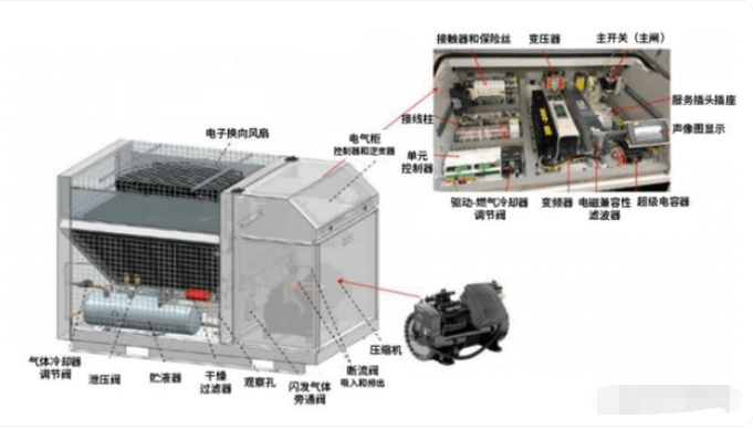 谷輪stream碟閥二氧化碳製冷壓縮機_應用_系統_壓力