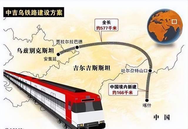 俄罗斯高层迟早会明白,不想再过苦日子的中亚,不可能永远姓俄_中国_中