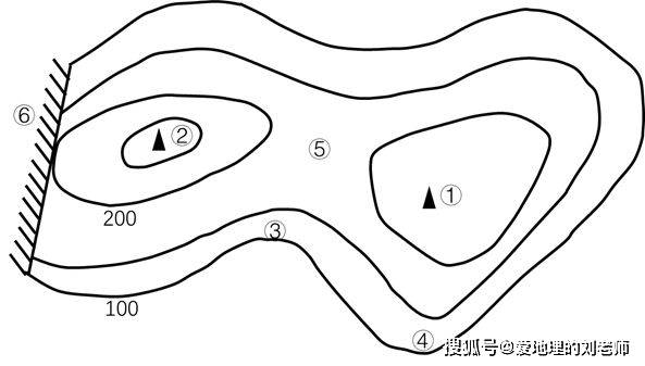 七年級地理綜合複習題_地形圖_比例尺_大洲