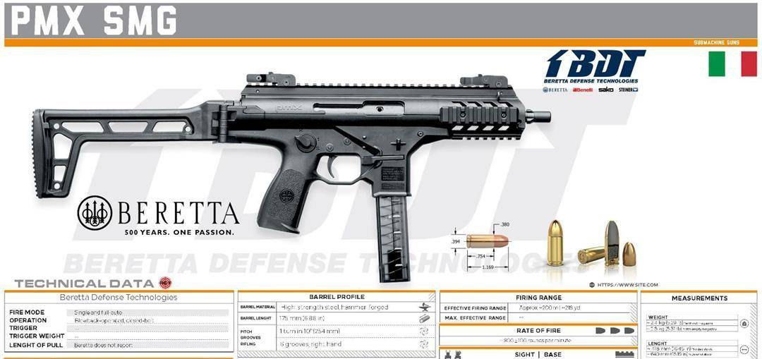 贝雷塔pmx冲锋枪,颜值颇高的意大利货,先进设计成为最大特色_mm_军警