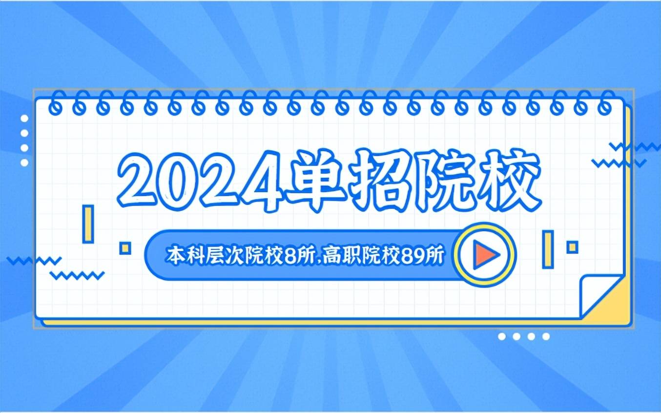 2024年參加四川省高職教育單獨招生學校名單已確定,共計97所_職業