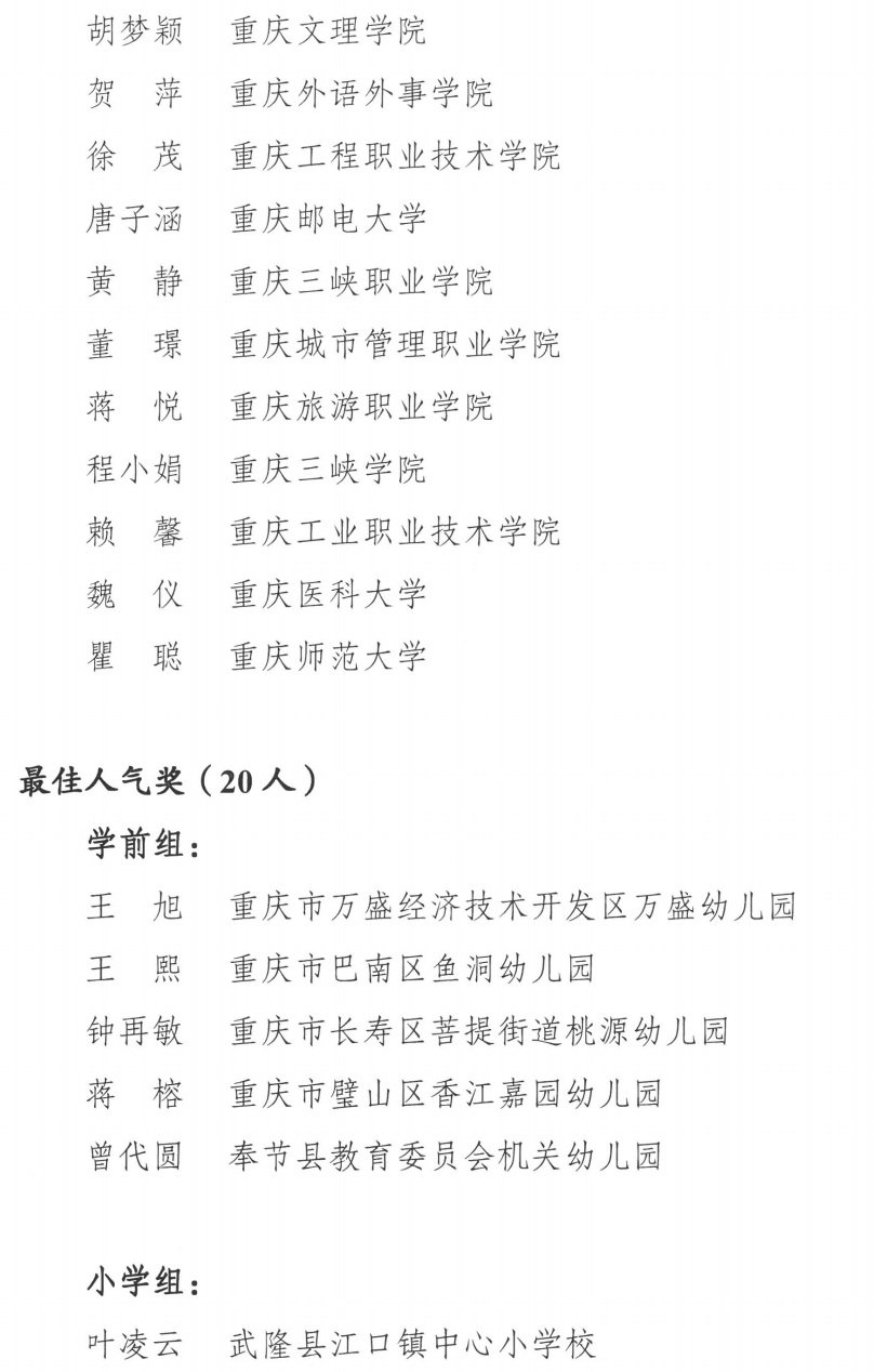 四川省這些職教老師獲獎啦!快看有沒有你熟悉的.