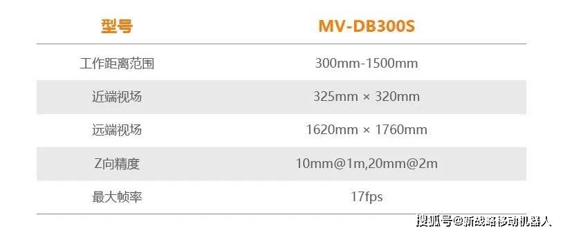 小機身大能耐,海康機器人mv-db300s相機為智能測量而生!