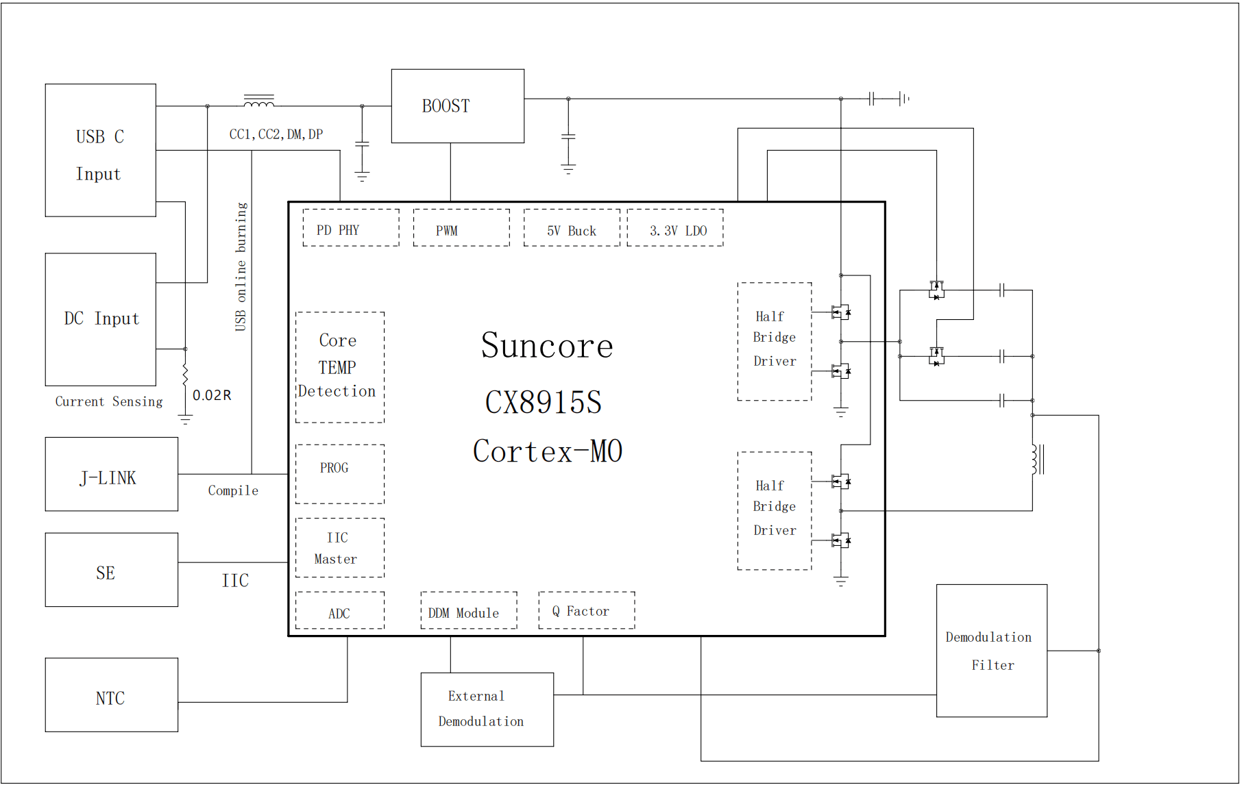 打造高效簡潔無線充電體驗,辰芯mpp 15w模組全面解析_magsafe_認證