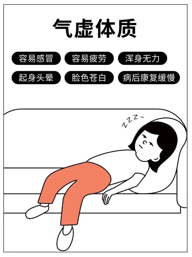 体虚究竟是什么意思?_症状_作息_进行