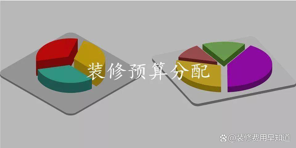 制定好裝修預算,同時選擇相應的裝修類型,目前市面上分為半包,全包