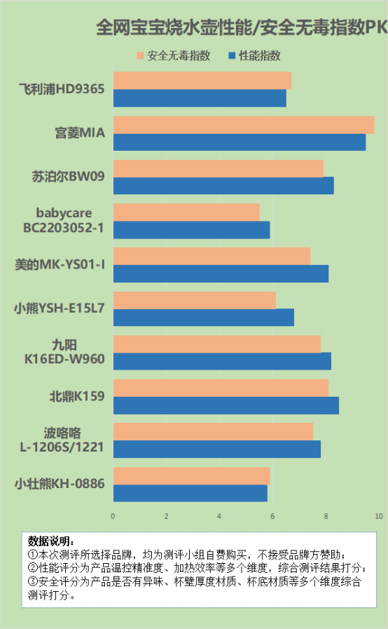 警惕五大風險隱患!_危害_產品_原因