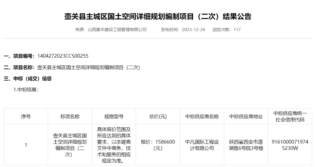 元國土空間詳細規劃編制項目中標者資格引爭議_活動_採購_國際工程