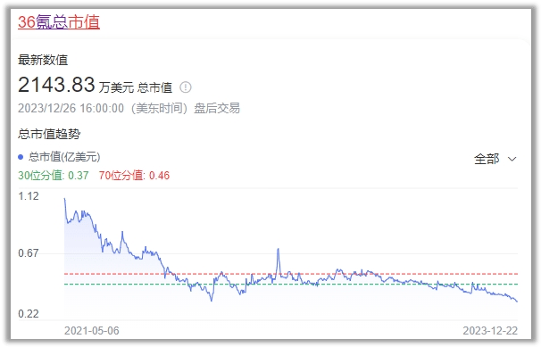 原创
            “痛打孙宇晨”，围观一场媒体的吃瓜乱相
