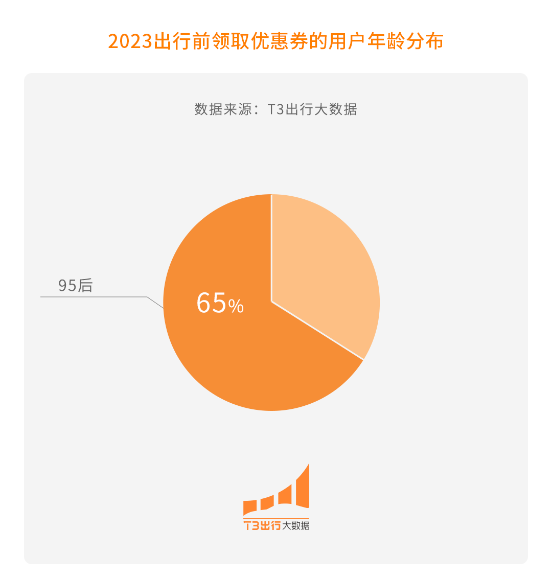 南京专科2020年分数线_2021南京专科录取分数线_2023年南京专科院校录取分数线