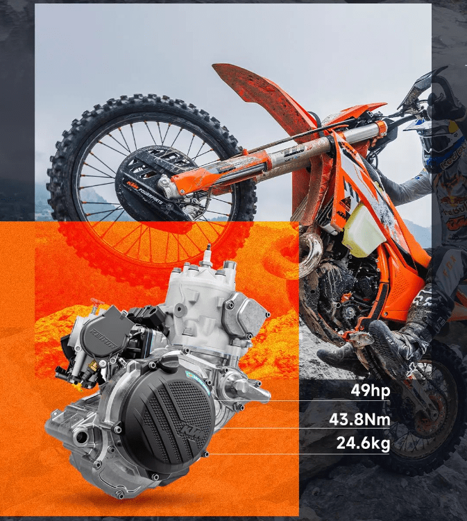 比极致更极致,专为硬耐力而生,ktm 300 exc hardenduro震撼登场_搜狐