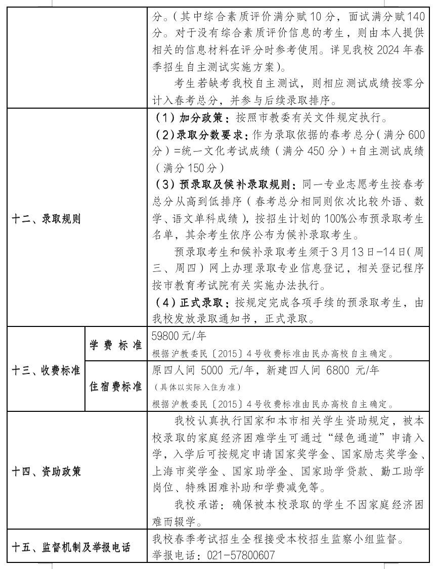 国际化_专业