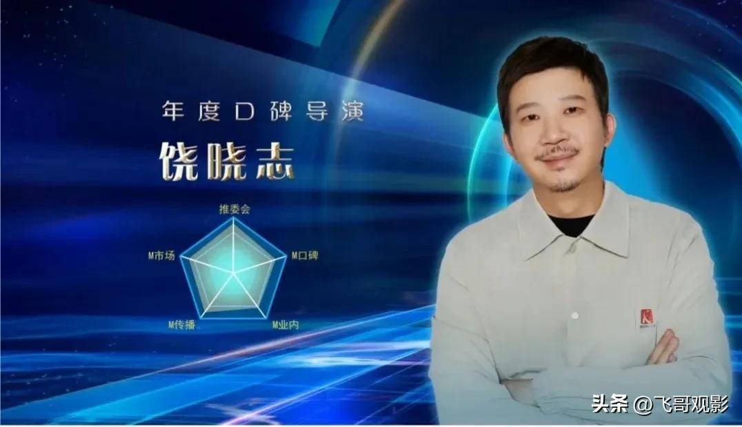 電影m榜頒獎,吳京張譯實至名歸,張藝謀獨享傑出導演_年度_數據_中國