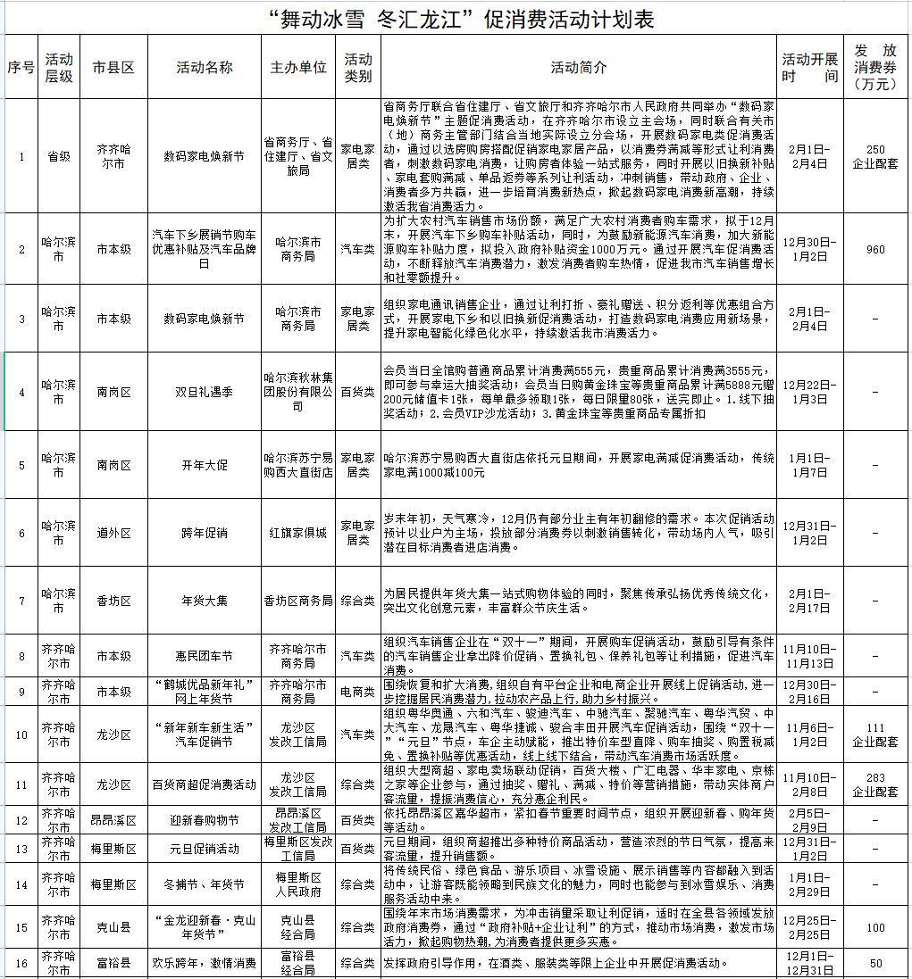 龙江银行流水账单图片 来自搜狐网