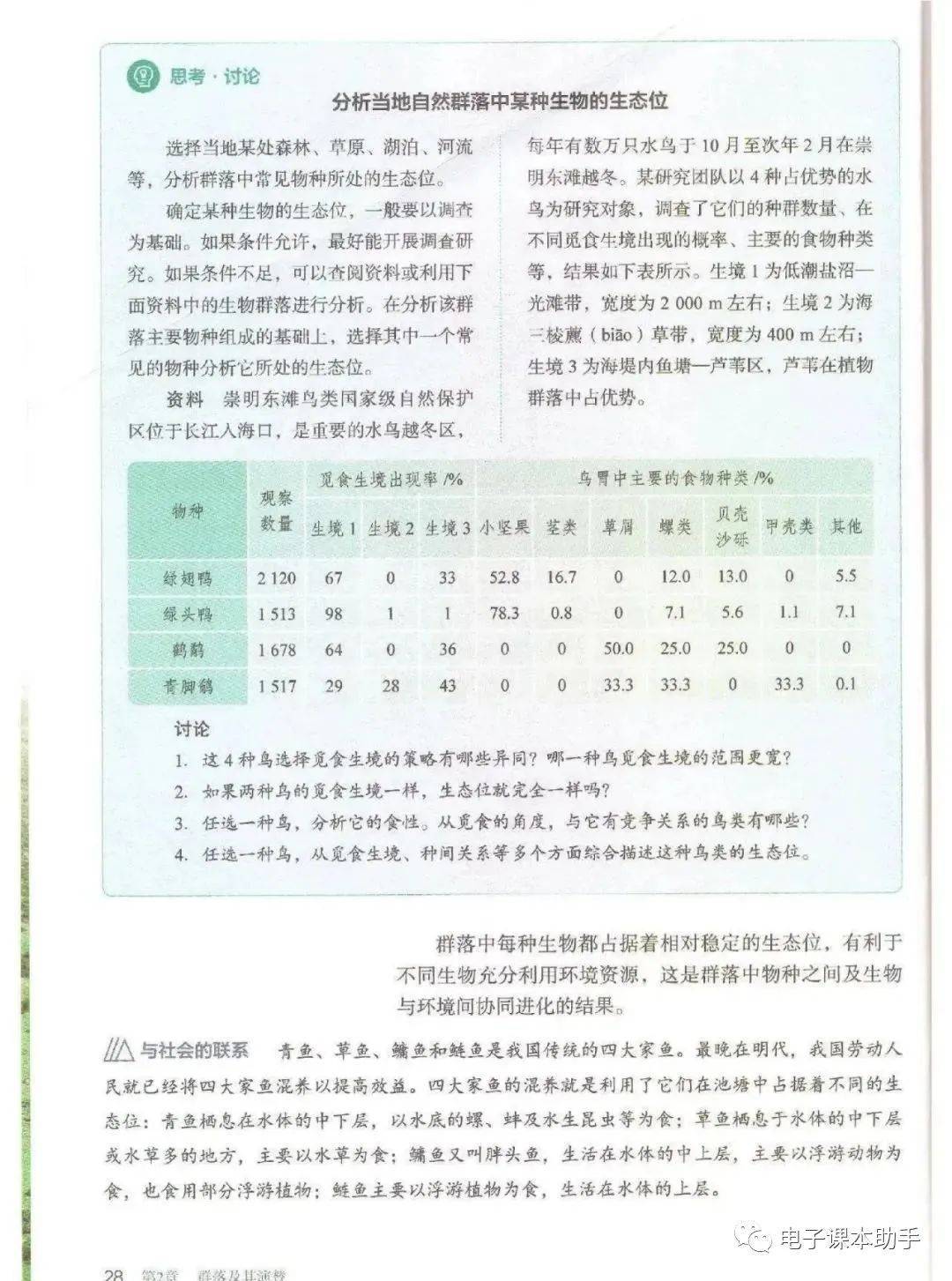 人教版高中生物选择性必修二电子课本(高清完整版)