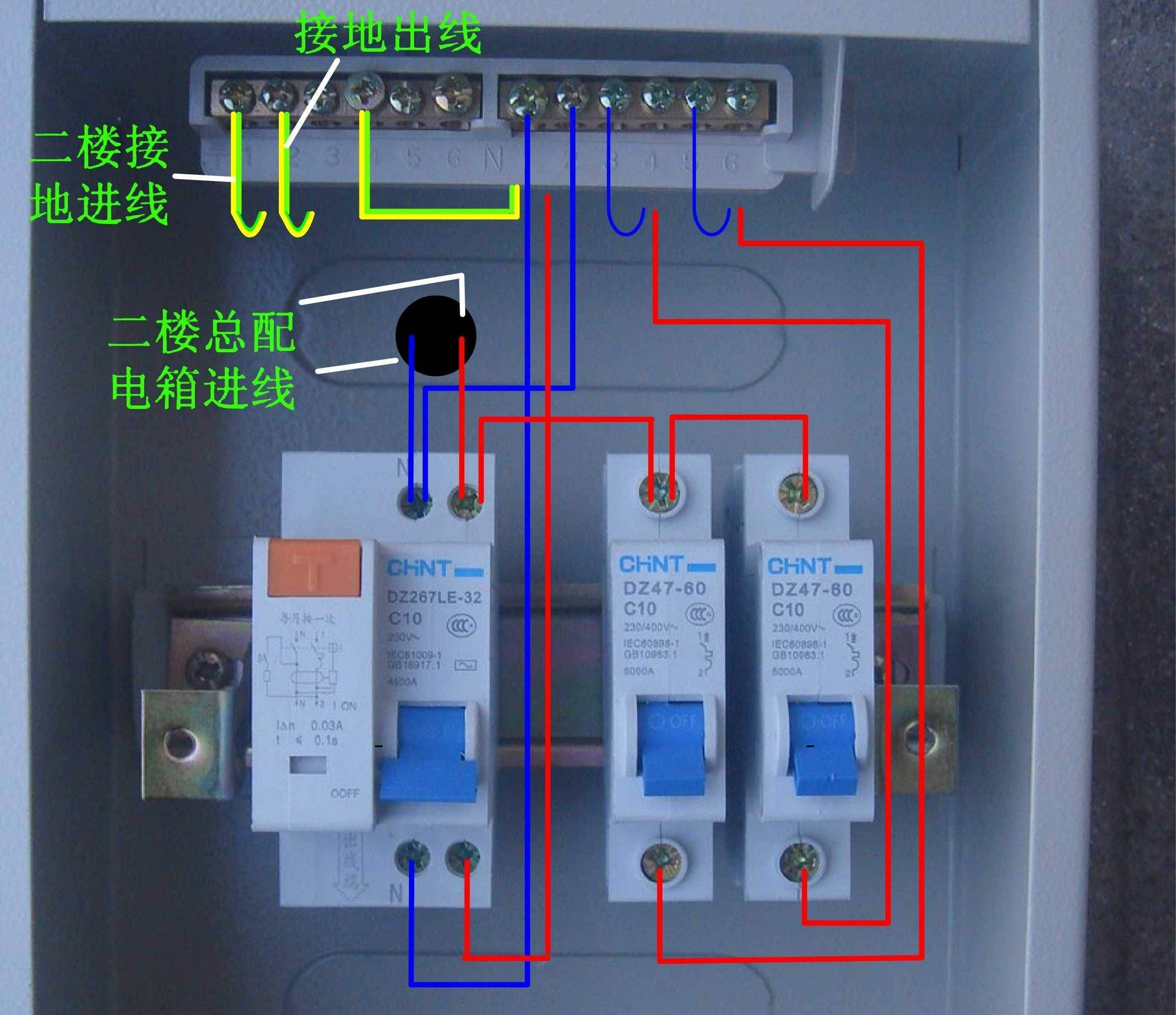 方法就是3步,跟著步驟做就可以了!_電線_進行_檢測