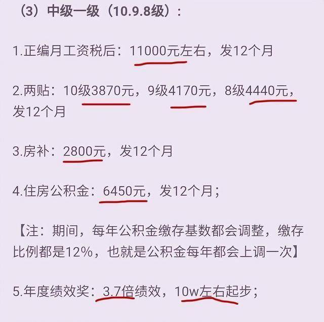 河北一中學教師曬工資單,公積金是亮點,評論區又眼紅了_工作_編制