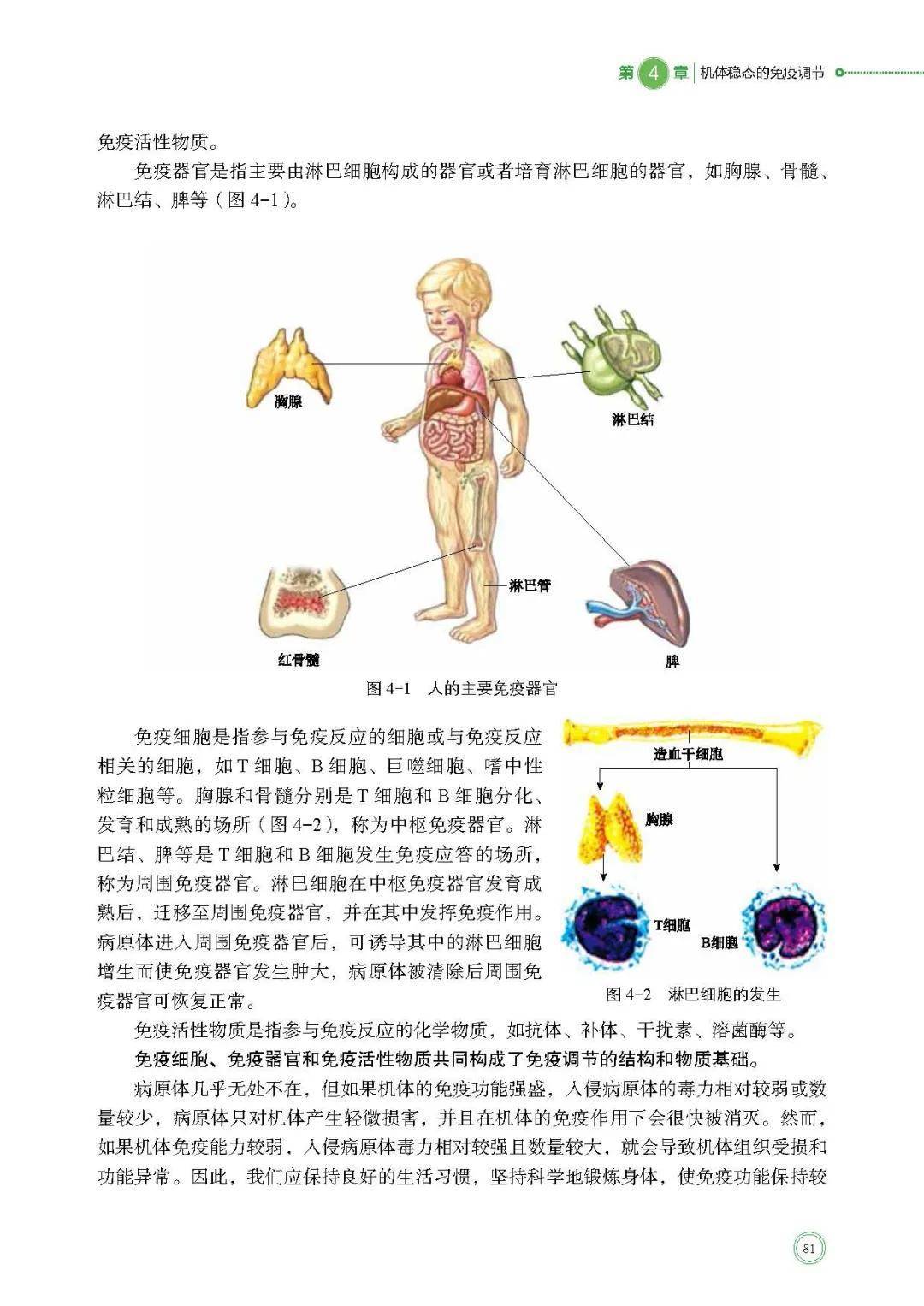北师大版高中生物选择性必修一电子课本高清完整版