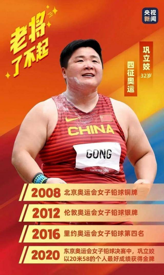 女子铅球奥运冠军成绩图片