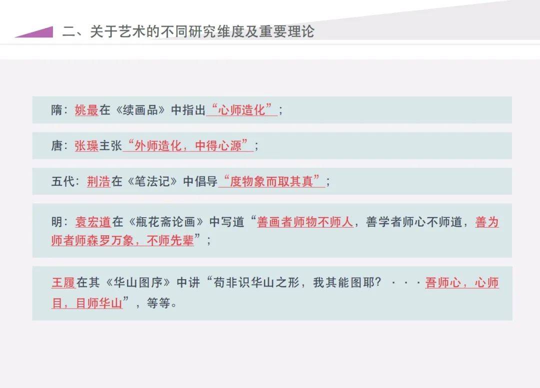 【學思並行 · 破壁升維】水木2024年考研621藝術理論