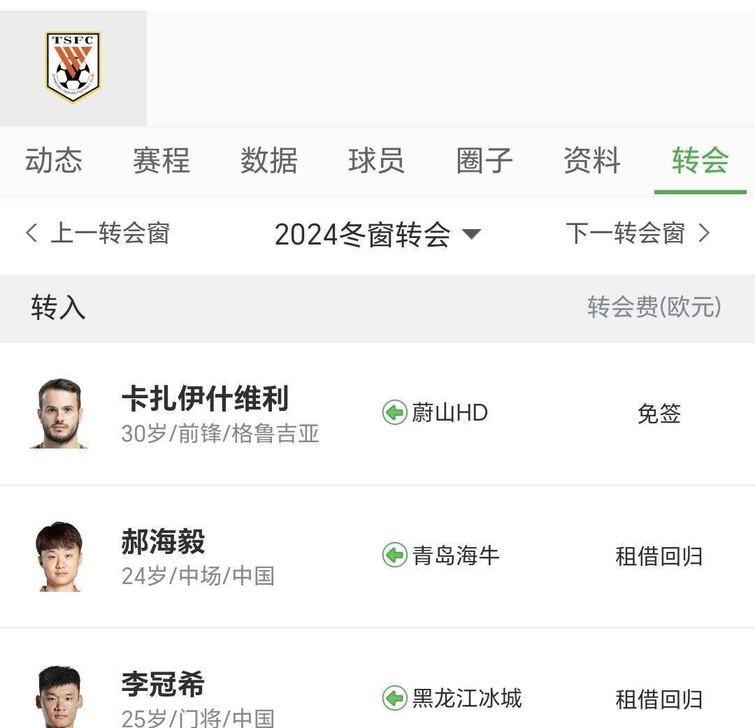 8将奔赴力挺崔康熙,郝伟爱子上榜,面临选择_郝海一_赛季_球员