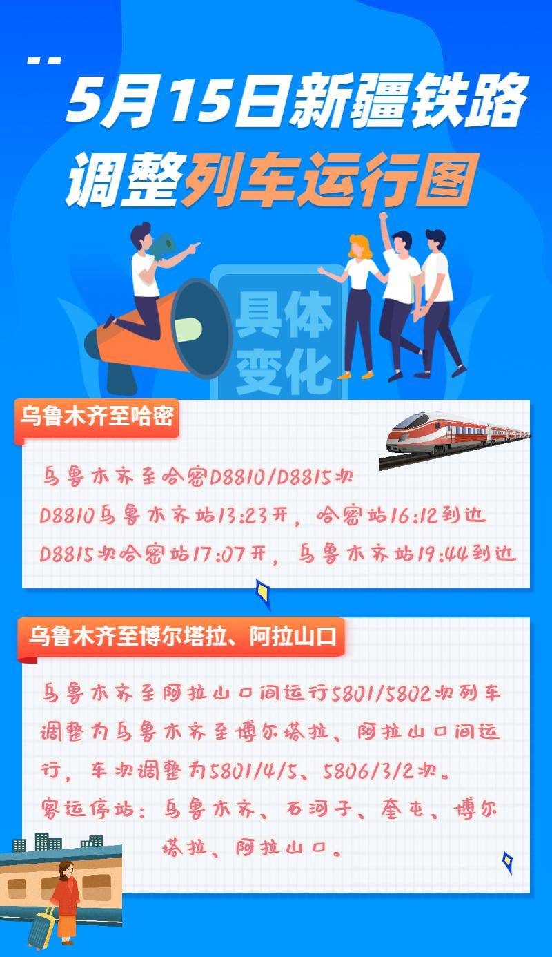 5月15日起新疆鐵路調整疆內列車運行圖