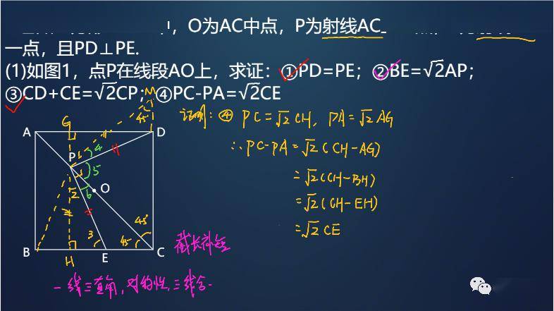 充分挖掘正方形圖形中的數量關係一圖多解教學案例