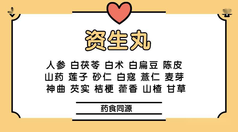 资生丸组成:人参,白术,茯苓,山药,莲子肉,陈皮,麦芽,神曲,薏仁,芡实