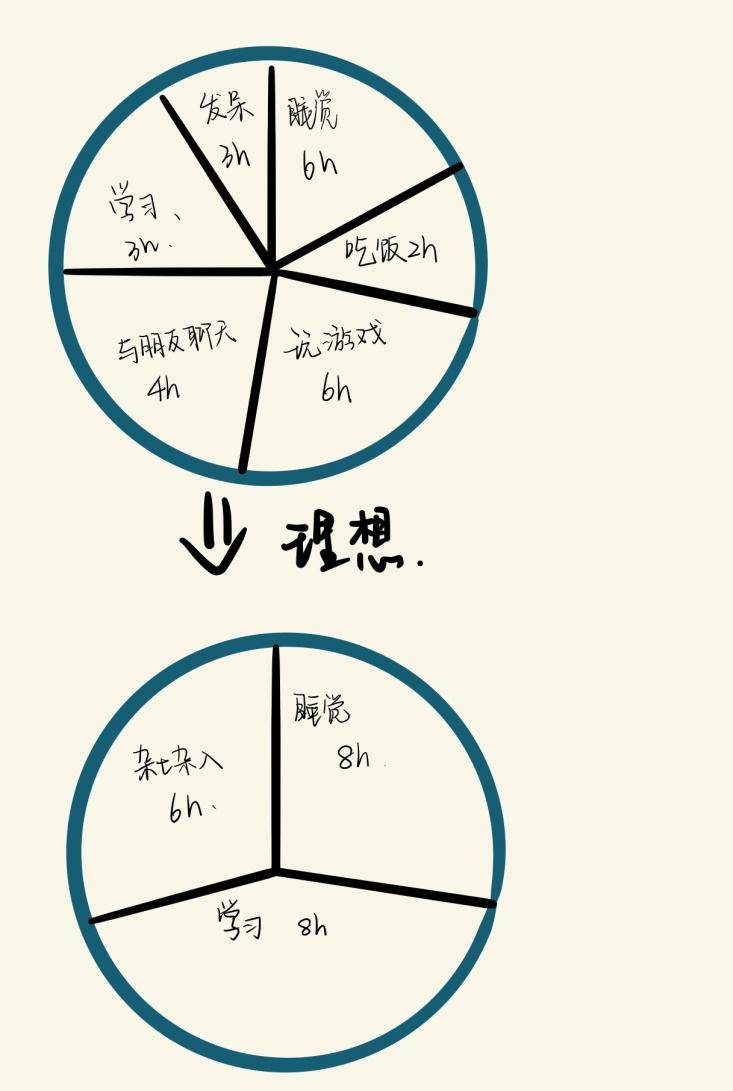 心理健康月4场网络团体辅导活动分享减压安心时间管理积极情绪养成
