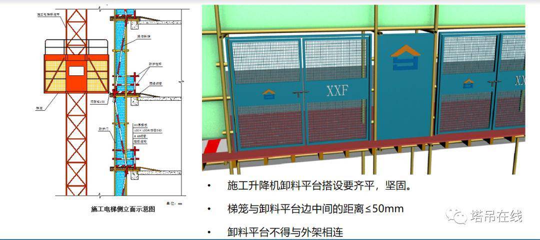 施工升降机安全培训图文ppt