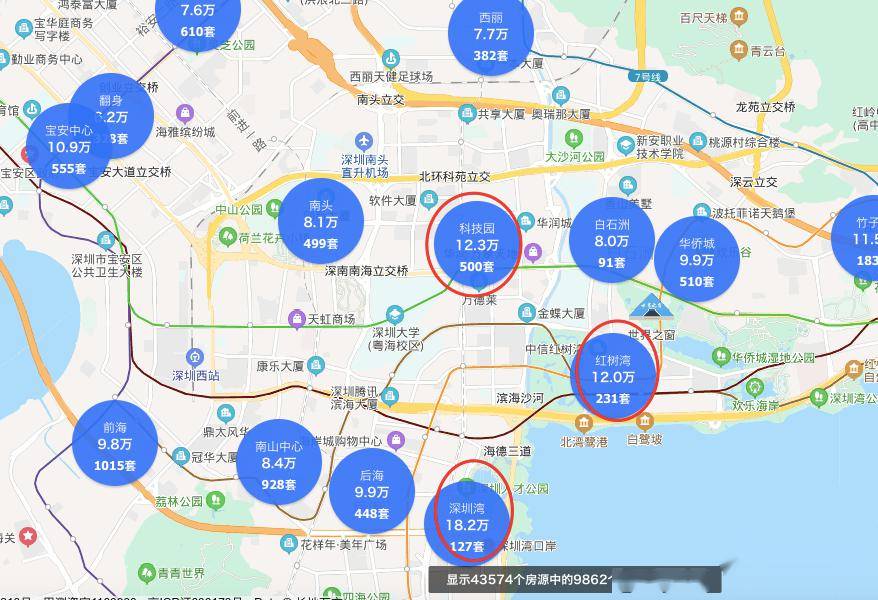 真相!鏈家地圖視角下,深圳樓市的房價變化