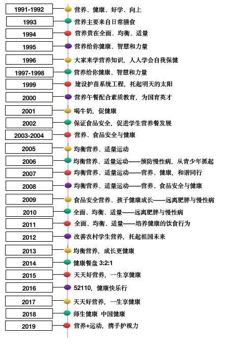 男孩女孩这才是对孩子表白的正确方式家长必读