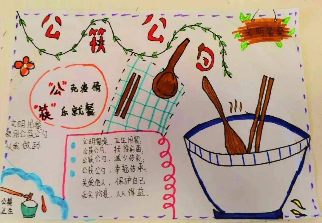 【泗洲小学】公筷公勺 用餐有礼——守住舌尖上的筷乐小报活动优秀